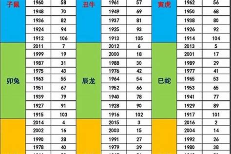 月五行|2021年每月五行属什么 2021年各月份五行